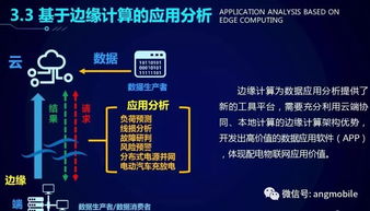 配電物聯(lián)網(wǎng)新型智能配變終端技術(shù)發(fā)展構(gòu)想與物聯(lián)網(wǎng)服務(wù)概述